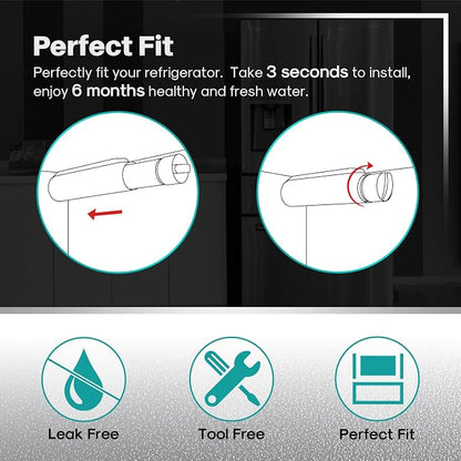 ICEPURE PLUS RWF5800B Replacement for Frigidaire EPTWFU01 EWF02, PureSource Ultra 2, Pure Source Ultra II, SCWFTCTO, GP006, MR022, JO22, BO022, DE022, TH-01, 1007, Refrigerator Water Filter, 1PACK