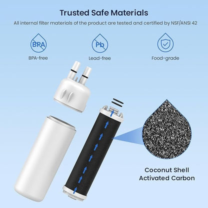 GLACIER FRESH EDR1RXD1 Refrigerator Water Filter Compatible with W10295370A, EDR1RXD1, WHR1RXD1, KAD1RXD1, Filter 1, W10295370, P4RFWB, P8RFWB2L, 46-9930, 46-9081 Refrigerator Water Filter,2 Pack