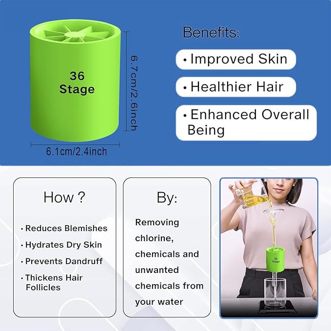 Shower Water Filter, 36-Stage High Output Filtered Shower Head, Shower Head Filter for Hard Water for Hard Water, Removes Chlorine, Fluoride (36 Stage Black Shower Filter)