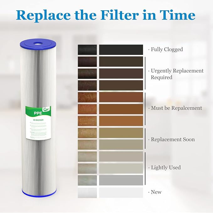 20 Micron 20-Inch Heavy Duty Whole House Water Filter Replacement Cartridge, Pleated Sediment Water Filters 4.5" x 20" for Well Water, Compatible with ECP5-20BB, R30-20BB, SPC-45-2050, 6 Pack
