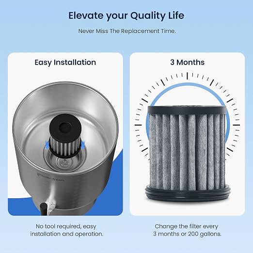 GLACIER FRESH PC04 Gravity-Fed Stainless Steel Countertop Water Filtration System 2.25G, Elarisey™ Filtration Technology, Reduces Heavy Metals, PFOA & PFOS, and Meets SGS Standards