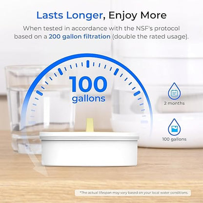 Waterdrop PT-72W Glass Water Filter Pitcher, 7-Cup, Eco-Friendly, NSF/ANSI 53, 42 & 372 Certified Filter, Reduces PFOA/PFOS, Chlorine, Cadmium, Copper & Mercury, BPA-Free, Easy to Clean, White