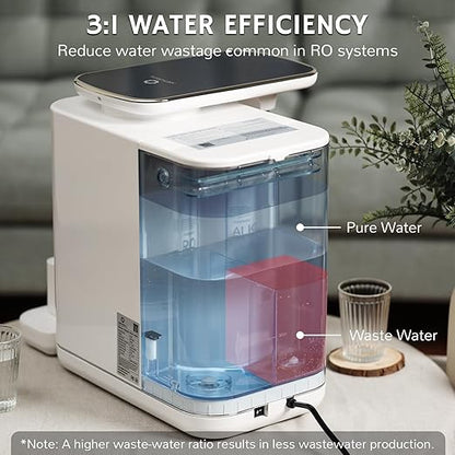 Airthereal ALK Replacement Filter for Pristine Pro6H Countertop Reverse Osmosis Water Filter System, Alkaline Mineralization Filter Cartridge - pH Balance and Restore Minerals, 1-Pack