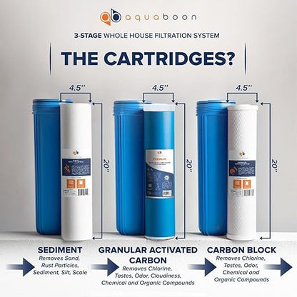 Aquaboon 3-Stage Whole House Water Filter System with 5 Micron 20x4.5 House Water Purification Reducing Sediment and Odors, Carbon Chlorine Reduction Filter (CTO), Pressure Gauge, Wrench, Bracket