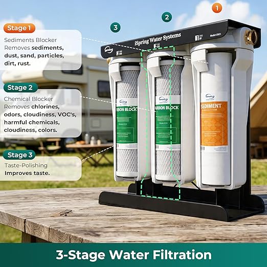 iSpring CW31 RV Water Filter System, 3-Stage RV Water Filtration System for Campers, 3/4'' Lead-Free Brass Hose Quick Connectors, Tankless, High Capacity, White