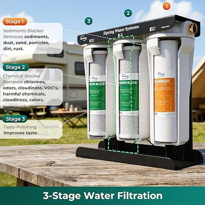 iSpring CW31 RV Water Filter System, 3-Stage RV Water Filtration System for Campers, 3/4'' Lead-Free Brass Hose Quick Connectors, Tankless, High Capacity, White