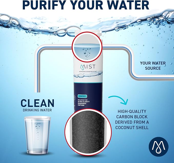 Mist Ultra Clarity Water Filter Replacement for Bosch, Refrigerator Water Filter compatible with 644845, 9000077104, 9000194412, Haier 0060820860, 0060218744, Miele KWF1000 (3 pack)