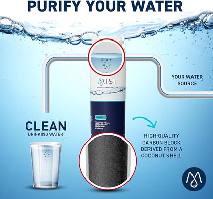 Mist Ultra Clarity Water Filter Replacement for Bosch, Refrigerator Water Filter compatible with 644845, 9000077104, 9000194412, Haier 0060820860, 0060218744, Miele KWF1000 (2 pack)