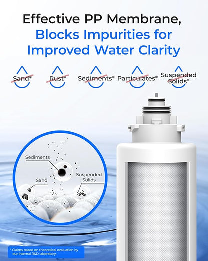 Waterdrop TSPP Under Sink Sediment Water Filter, Replacement for Waterdrop TSU & TSU-WB 3-Stage Ultra-Filtration Under Sink Water Filter System, 2 Pack