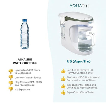AquaTru Carafe Alkaline Countertop Water Purifier | Certified 4-Stage RO System Removes 84 Contaminants Including Forever Chemicals, Lead & Fluoride | Adds Healthy Minerals | No Plumbing