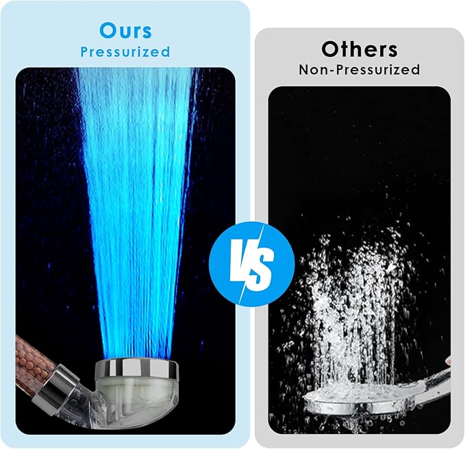 Vacto Temperature Controlled 3-color Changing Shower Head Kit, Water Saving Showerheads with Filtration Beads, LED High Pressure Handheld Shower Head Set with Hose and Bracket