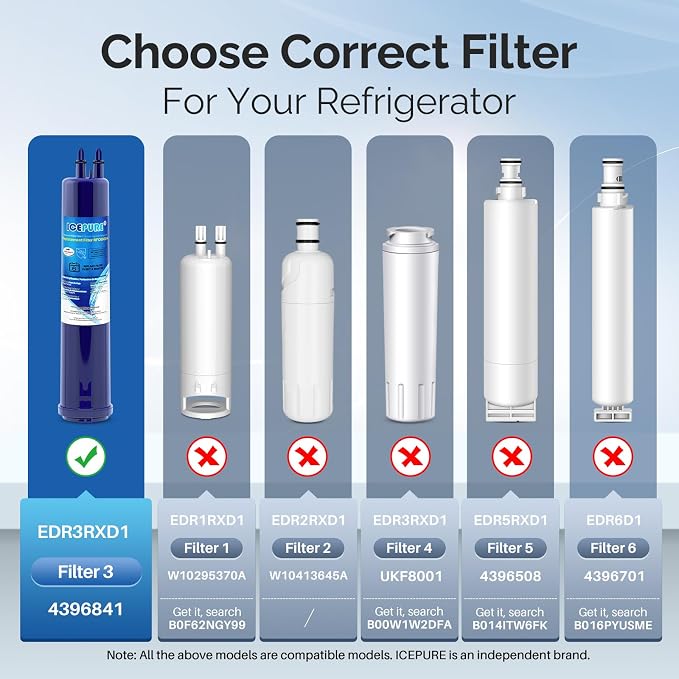 ICEPURE Replacement for 4396841, Everydrop® Filter 3, EDR3RXD1, 4396710, Kenmore® 9083, 9030, 46-9083, 46-9030, Refrigerator Water Filter, 4PACK