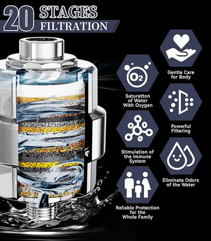 Shower Filter, EMBATHER 20 Stage Shower Head Filter for Hard Water Remove Chlorine/Fluoride/Heavy Metals,High Output Shower Softener Filter for Hair, 2 Cartridge –Polished Chrome