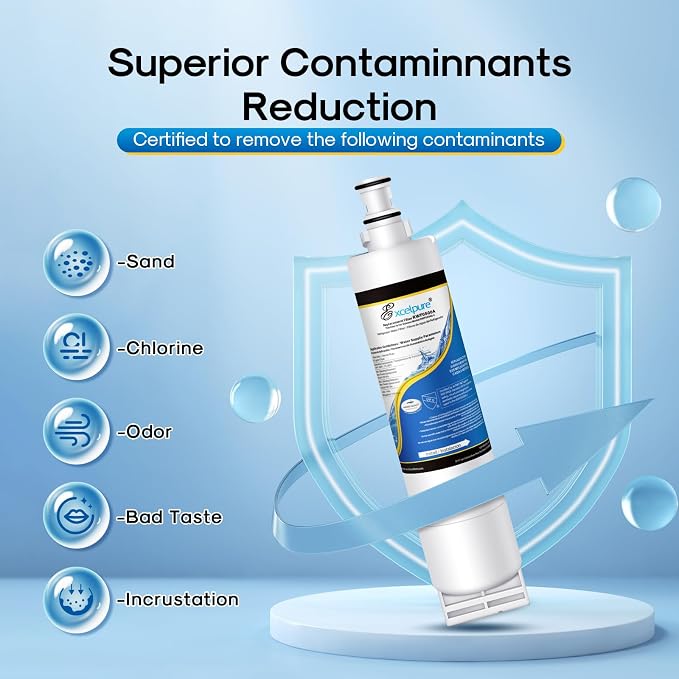 EXCELPURE 4396508 Refrigerator Water Filter, Replacement for EveryDrop FILTER 5, Whirlpool EDR5RXD1, 4396510 4396509 4392857, Kenmore 9010, NL240 LC400V WF285 R-9010 WF-NL300 WSW-1, 2PACK