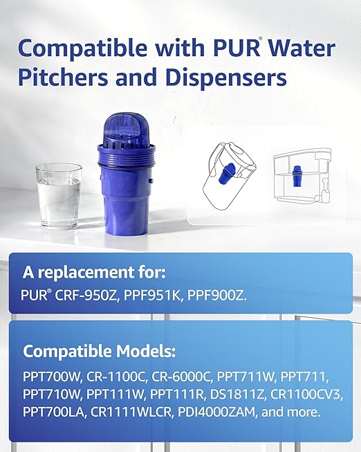 Overbest 7010E Pitcher Water Filter Replacement for All PUR®, PUR® Plus Pitcher and Dispenser Filtration Systems, PPF900Z2, CRF950Z, PPF951K, 60 Gallons, 4 Pack