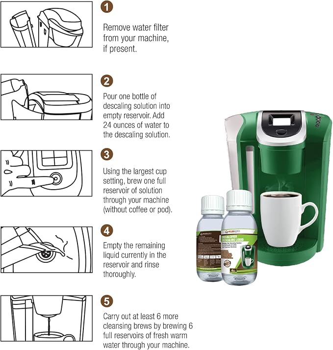 Descaling Solution for All Brands of Coffee and Espresso Machines By Housewares Solutions - 4 Fluid Ounce Bottle (2-Pack)