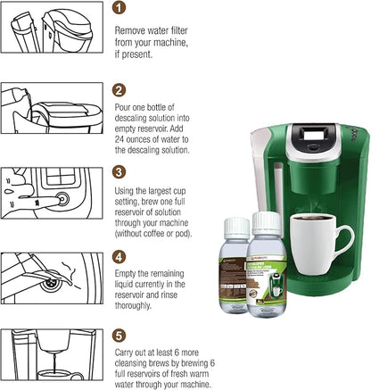 Descaling Solution for All Brands of Coffee and Espresso Machines By Housewares Solutions - 4 Fluid Ounce Bottle (2-Pack)