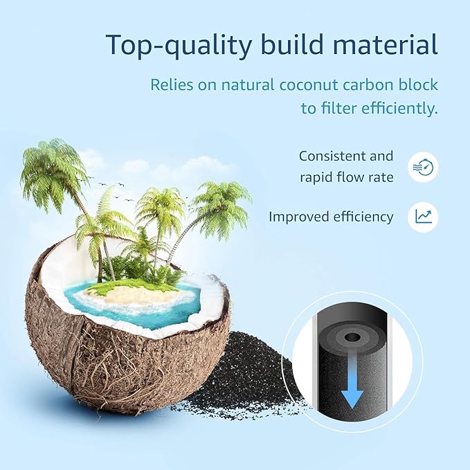 Waterdrop 7027W Faucet Water Filter, Replacement for Brita® Filter, 36311 On Tap Water Filtration System, Brita® Replacement Filters, 4-Months or 100 Gallons, White, 4 Pack