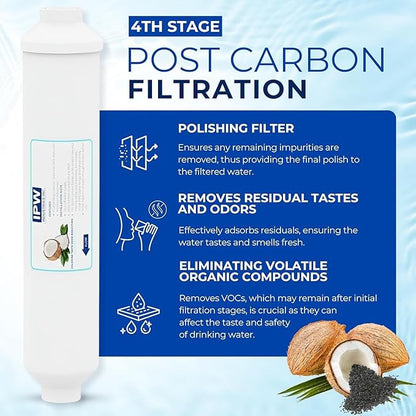 IPW Industries Universal 5-Stage Under Sink Reverse Osmosis Replacement Filter Kit | Replace Every 6-12 Months for Pure, Refreshing Water