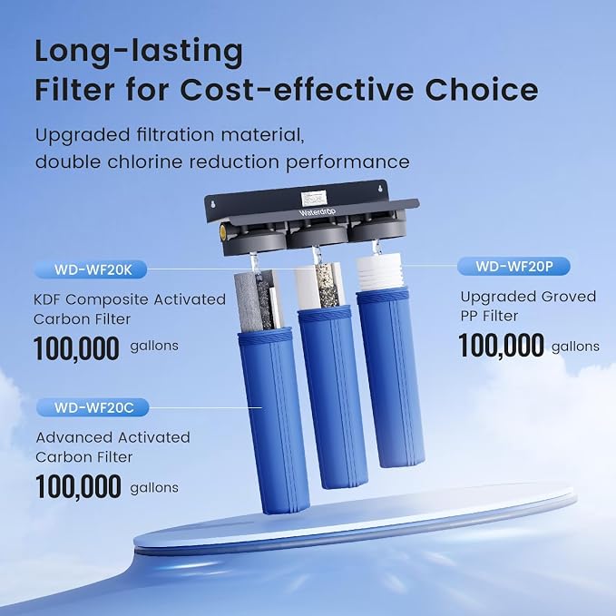Waterdrop WHF3T-PG 3-Stage Whole House Water Filter System, 5 Micron | Highly Reduces Lead, Chlorine, Odor and Taste, 7-Stage Filtration, with Carbon Filter & Sediment Filter, 1" Inlet/Outlet
