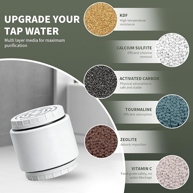 (3-Pack) Replacement Cartridge Compatible with AquaBliss SF400 SF500, Multi-Stage Shower Water Filter, Helps Reduce Chlorine, Rust, Scale, Soothes Dry Itchy Skin
