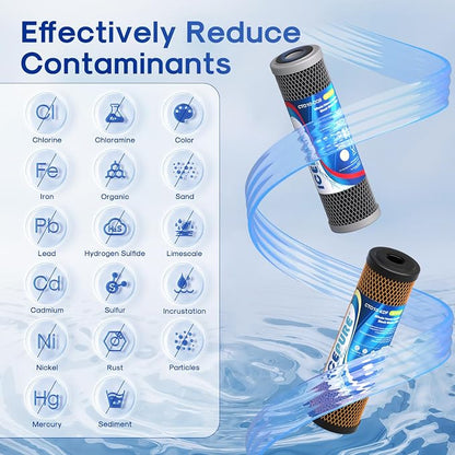 ICEPURE 2.5" x 10" Whole House Water Filter Combo Kit, KDF Filter Cartridge and Upgraded Coconut Shell Activated Carbon Lead Remove Filter Replacement for 10 Inch Water Filter System, 2 Combo