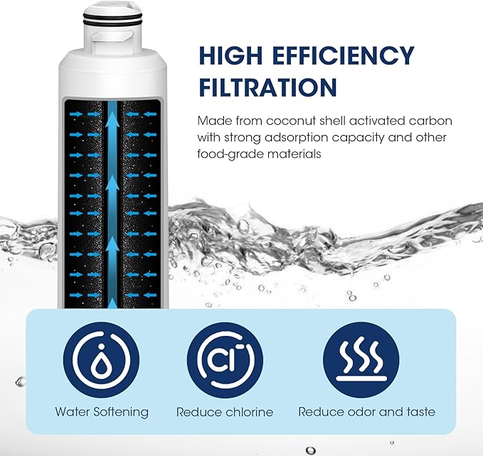 MARRIOTTO Compatible with Samsung DA29-00020B Refrigerator Water Filter, DA29-00020B, DA29-00020A, HAF-CIN/EXP, 46-9101 Refrigerator Water Filter, 1 Pack