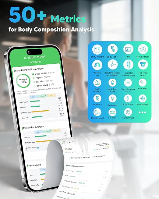 arboleaf Smart Scale for Body Weight, Dual-Frequency 8-Electrode BIA | 7-in-1 display shows key stats fast; App unlocks 50+ metrics, trend charts, family profiles, plus data syncing and reports