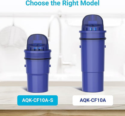 AQUA CREST Pitcher Water Filter Replacement for PUR® Filter PPF900Z, 6 Pack | Compatible with All PUR® Pitcher and Dispenser, CRF950Z, PPF951K, NSF Certified, Advanced Filtration Performance, 60 Gallons