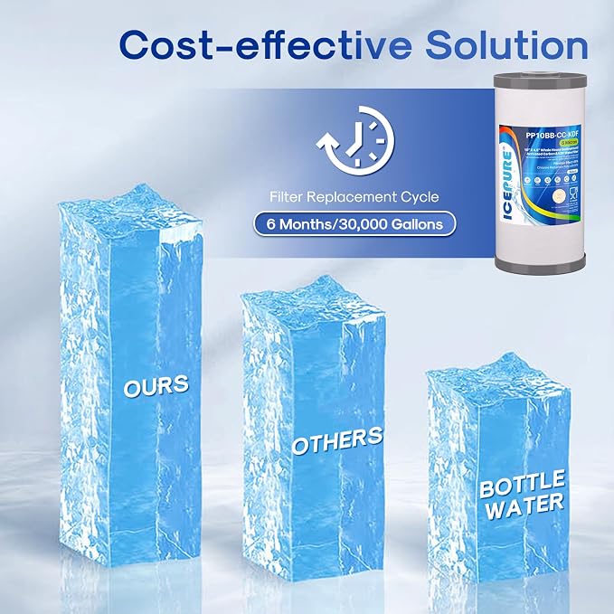 ICEPURE 5 Micron 10" x 4.5" Whole House Sediment Activated Carbon and KDF Water Filter Compatible with GE FXHTC, GXWH40L, RFC-BBSA W50PEHD Whirlpool WHKF-GD25BB GXWH35F GNWH38S Dupont WFHD13001, 3PACK