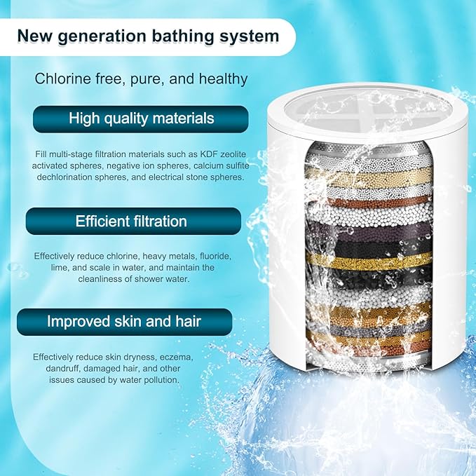 Replacement Shower Head Filter Cartridge Compatible with ‎Organic Jaguar Showerhead,Multi Stage Shower Filtration Systems for Hard Water Reduces Chlorine,Fluoride and Harmful Substance 2 Pcs