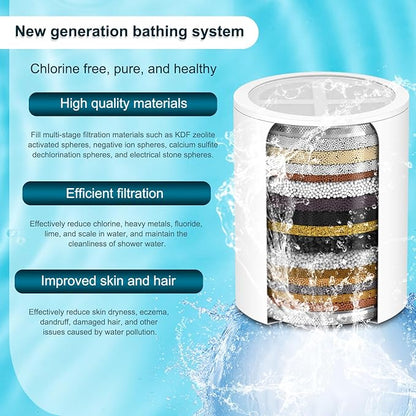 Replacement Shower Head Filter Cartridge Compatible with ‎Organic Jaguar Showerhead,Multi Stage Shower Filtration Systems for Hard Water Reduces Chlorine,Fluoride and Harmful Substance 2 Pcs