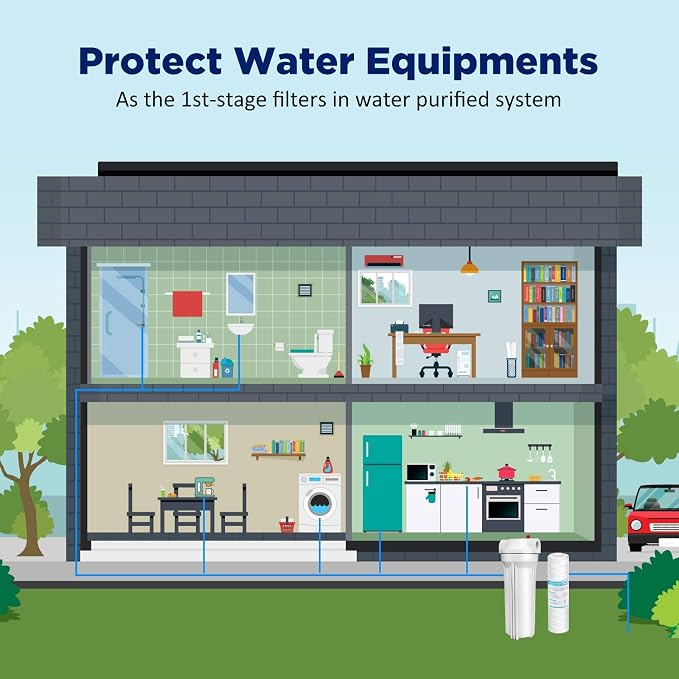 Membrane Solutions 5 Micron String Wound & 5 Micron CTO Carbon Block Water Filter 10"x2.5", Whole House Water Filters Universal Replacement Filter Cartridge