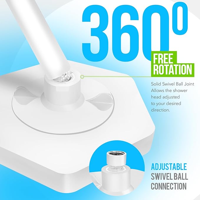 AquaHomeGroup Luxury Rain Shower Head with Filter - Reduces Chlorine, Rust and Sediment - Vitamin C E and A - High Pressure - Spa Effect - White