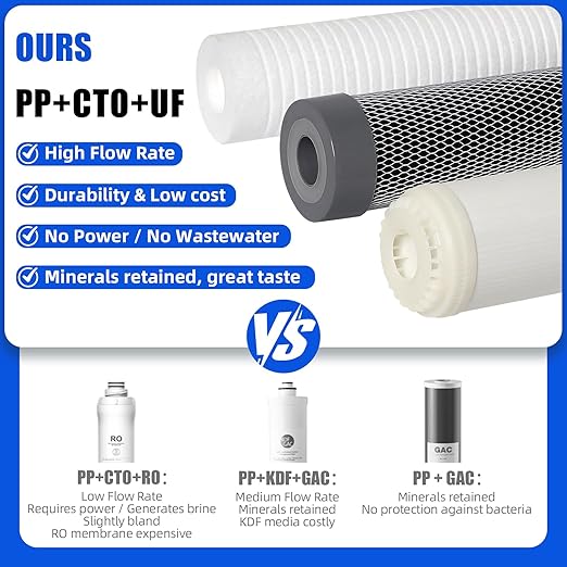 RV Water Filter System, 3-Stage 0.01 Micron Ultrafiltration Water Filtration System, High Capacity, Filters Out Sediments, Chlorine, Vocs, Heavy Metals, Odors