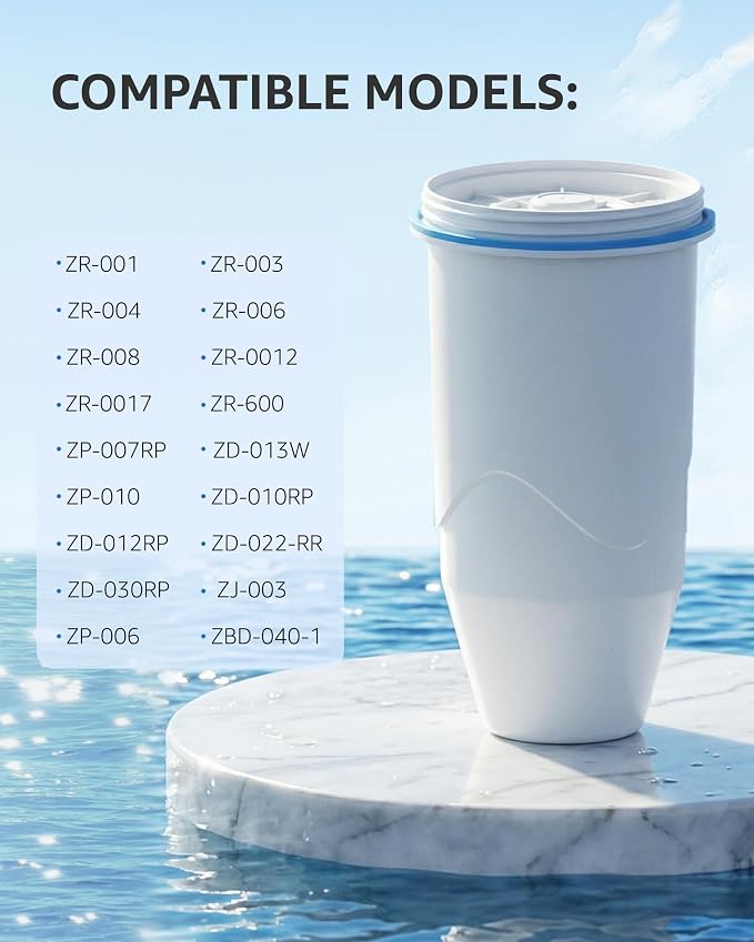 Compatible with Zero Pitcher and Dispenser ZR-001, 2 Pack | Compatible with Zero Pitcher and Dispenser ZR-001 ZR-004 ZP-006 ZR-017, 0 TDS, Reduce Lead, Mercury, Chlorine and Contaminant