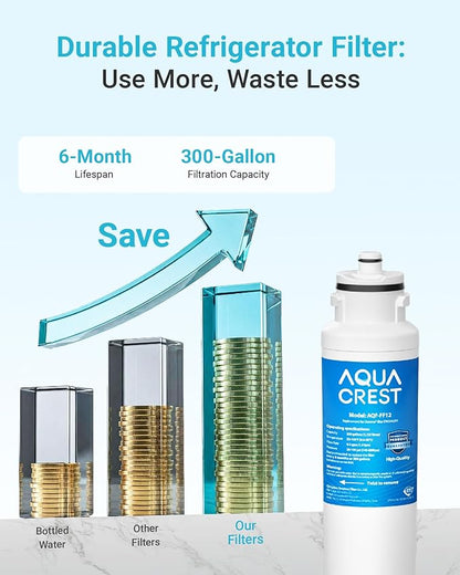 AQUACREST DW2042FR-09 Refrigerator Water Filter, Compatible with Daewoo DW2042FR, Kenmore 46-9130, DW2042FR-09, Aqua Crystal DW2042F-09