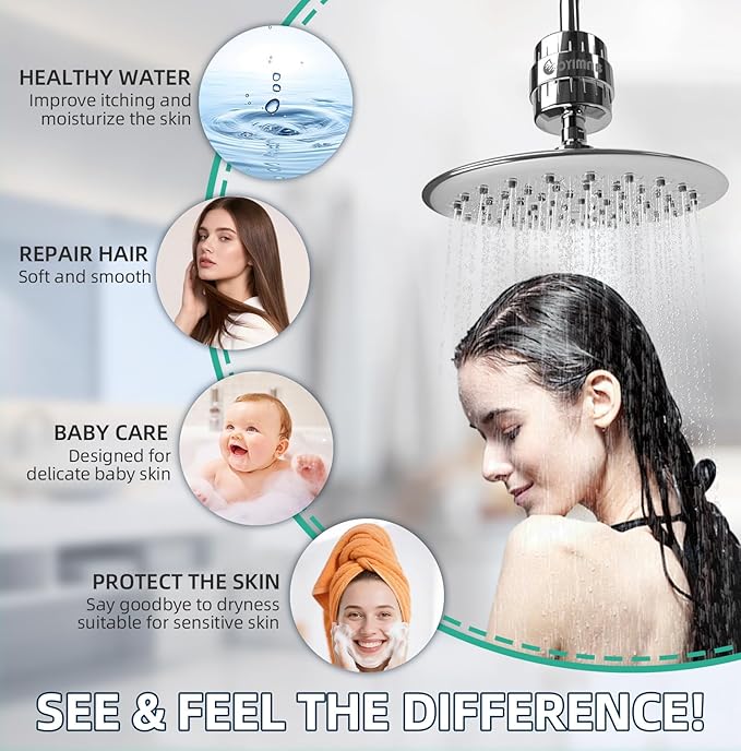 High Output Revitalizing Shower Filter Rich in KDF55,Hard Water Softener Removes 99% Chlorine,Fluoride,Lead & Chemicals,Reduces Eczema &Dandruff,Prevents Scale,Revitalizes Skin & Hair,Nails, Chrome