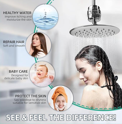 High Output Revitalizing Shower Filter Rich in KDF55,Hard Water Softener Removes 99% Chlorine,Fluoride,Lead & Chemicals,Reduces Eczema &Dandruff,Prevents Scale,Revitalizes Skin & Hair,Nails, Chrome
