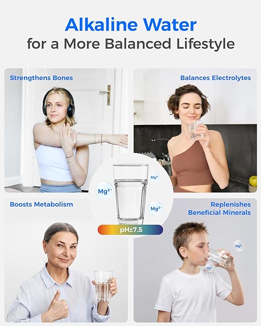 Waterdrop PT-11BL 7-Cup Alkaline Water Filter Pitcher with 3 Replacement Filters, Can Work with Brita® Water Pitchers & Filters, Smooth-Tasting Water, Increases PH, Up to 6 Months, Blue