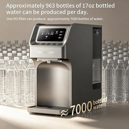 Waken Electric Reverse Osmosis Water Filter Countertop, UV Water Filtration System, 8-Stage RO Filtration Real Time TDS Display, BPA Free, PFAS, Lead & TDS Reduction (Platinum Grey)