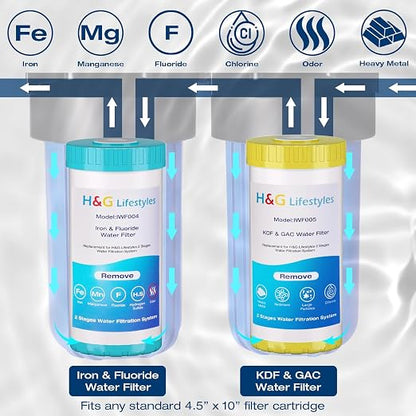 H&G Lifestyles Whole House Water Filter Iron for Well Water, 70,000 Gallons | Reduce Iron Fluoride Manganese,with GAC KDF Filters,Reduce Chlorine Odor Heavy Metal Lead,2 Stages Water Filtration System