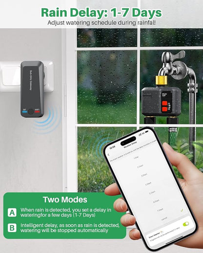 WiFi Sprinkler Timer 2 Zone with 984 Feet RF Gateway/Brass Inlet & Outlet, 2 Outlet Smart Water Timer for Garden Hose with Rain Delay/Manual/Automatic,WiFi Water Hose Timers for Garden & Lawns