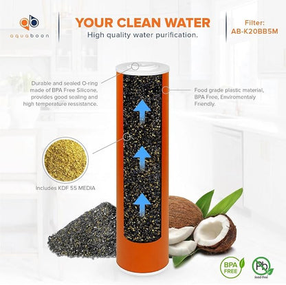 Aquaboon 5 Micron 20 x 4.5 Whole House Water Filter Replacement Cartridge KDF for 1-Stage Water Filtration System 1 Pack