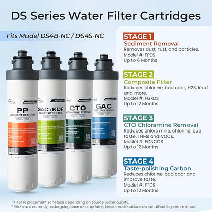 iSpring Bottleless Water Dispenser with Built-in 4-Stage Filtration, Chloramine Removal, Water Cooler Dispenser - Hot, Cold, Room Temp, Self Cleaning, Stainless Steel, Silver, Model: DS4S-NC