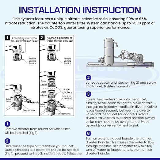 Nitrate Removal | Smart Classic Countertop Water Filter System | Black | Crystal Quest
