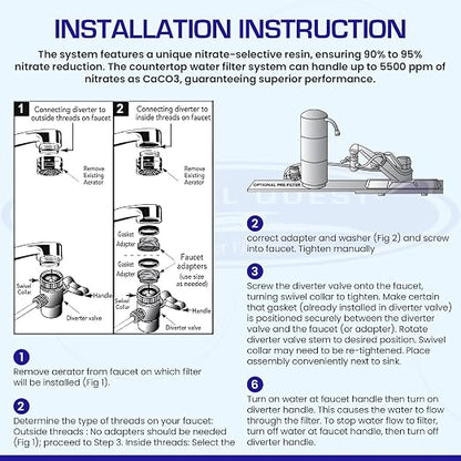 Nitrate Removal | Smart Classic Countertop Water Filter System | Black | Crystal Quest