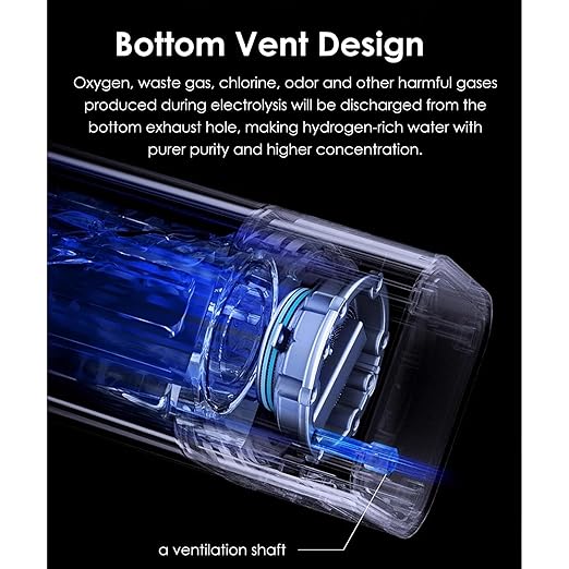 Hydrogen Water Bottle Generator, 350ml Portable USB Rechargeable, 2000 9000PPb Hydrogen Rich Water Cup for Fitness Office Travel