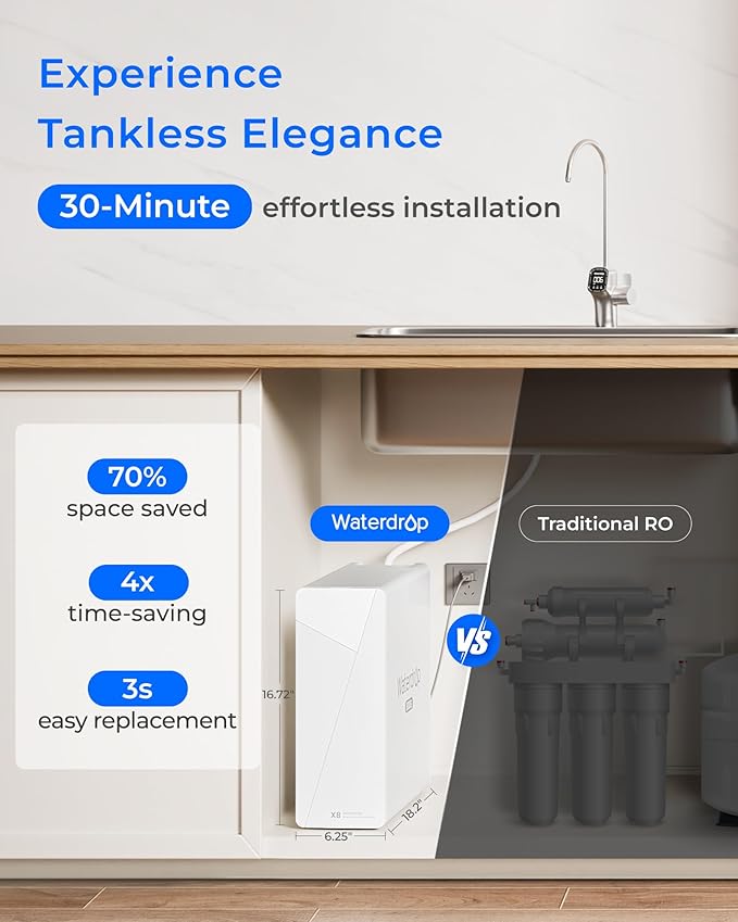 Waterdrop X8-WAN Alkaline Mineral Tankless Reverse Osmosis System, NSF/ANSI 42&58&372 Certified, 800 GPD RO Filter, 10-Stage Filtration Undersink RO System, 2:1 Pure to Drain, LED Faucet, BPA Free