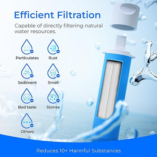 Waterdrop Water Filter Straw, Camping Water Filtration System, Water Purifier Survival Outdoor Drinking Water Purifier for Travel, Backpacking and Emergency Preparedness, 0.1 Micron (Blue), Pack of 2